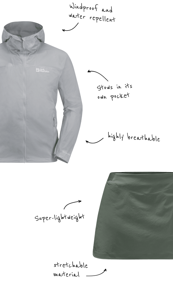 Lighter. Stronger. More breathable.
